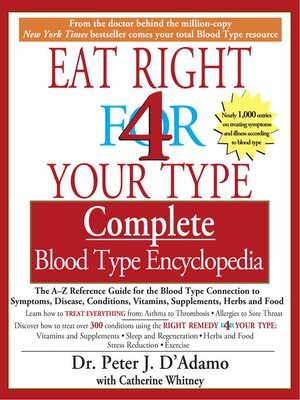 cover image of Eat Right for Your Type Complete Blood Type Encyclopedia